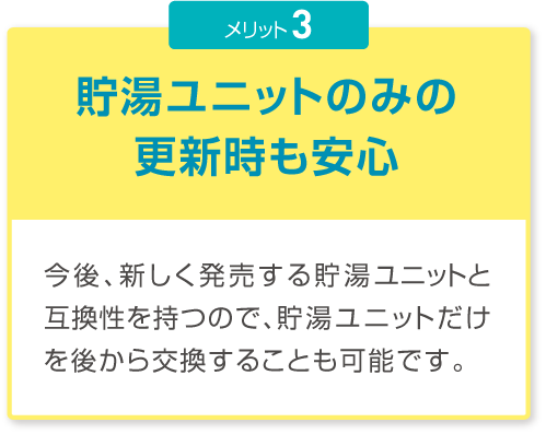 メリット3 貯湯ユニットのみの更新時も安心 今後、新しく発売する貯湯ユニットと互換性を持つので、貯湯ユニットだけを後から交換することも可能です。