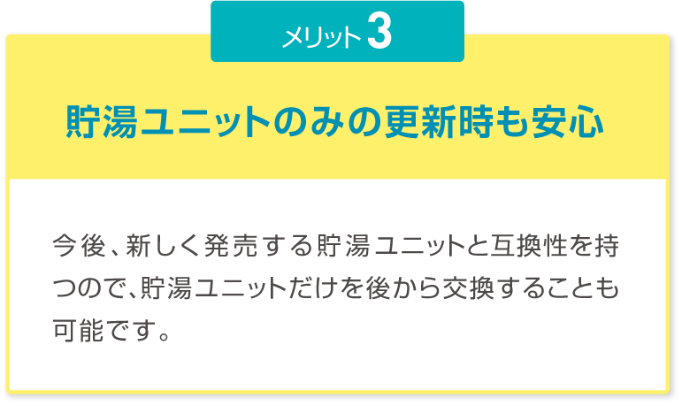 メリット3 貯湯ユニットのみの更新時も安心 今後、新しく発売する貯湯ユニットと互換性を持つので、貯湯ユニットだけを後から交換することも可能です。