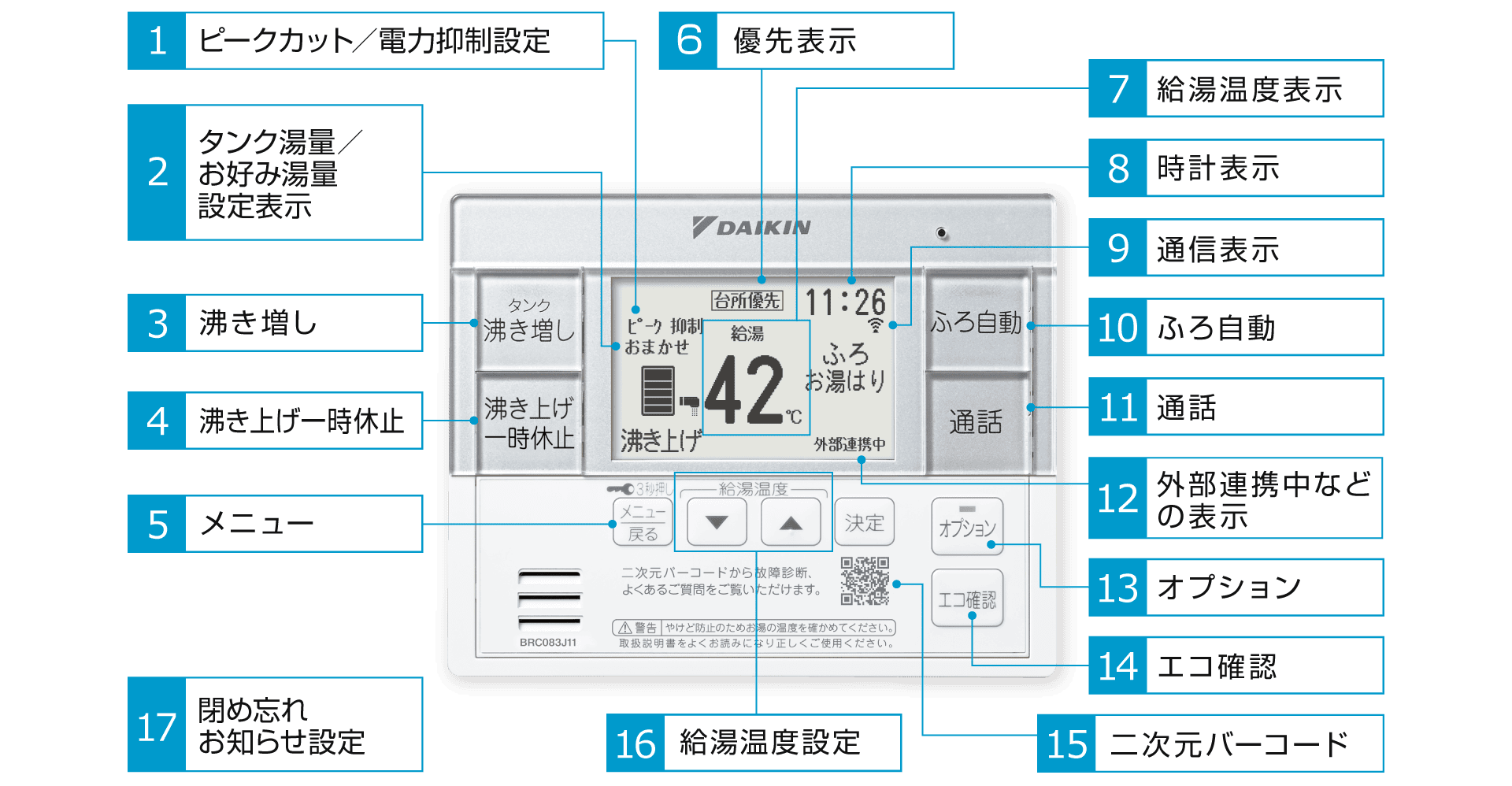 ダイキン エコキュート リモコンセット 1174 ダイキン エコキュート