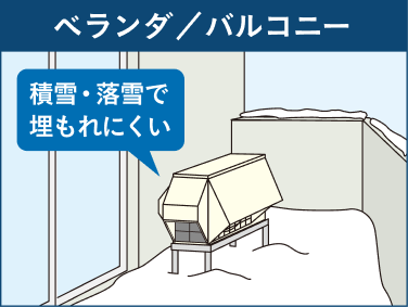 ベランダ／バルコニーの設置イメージ