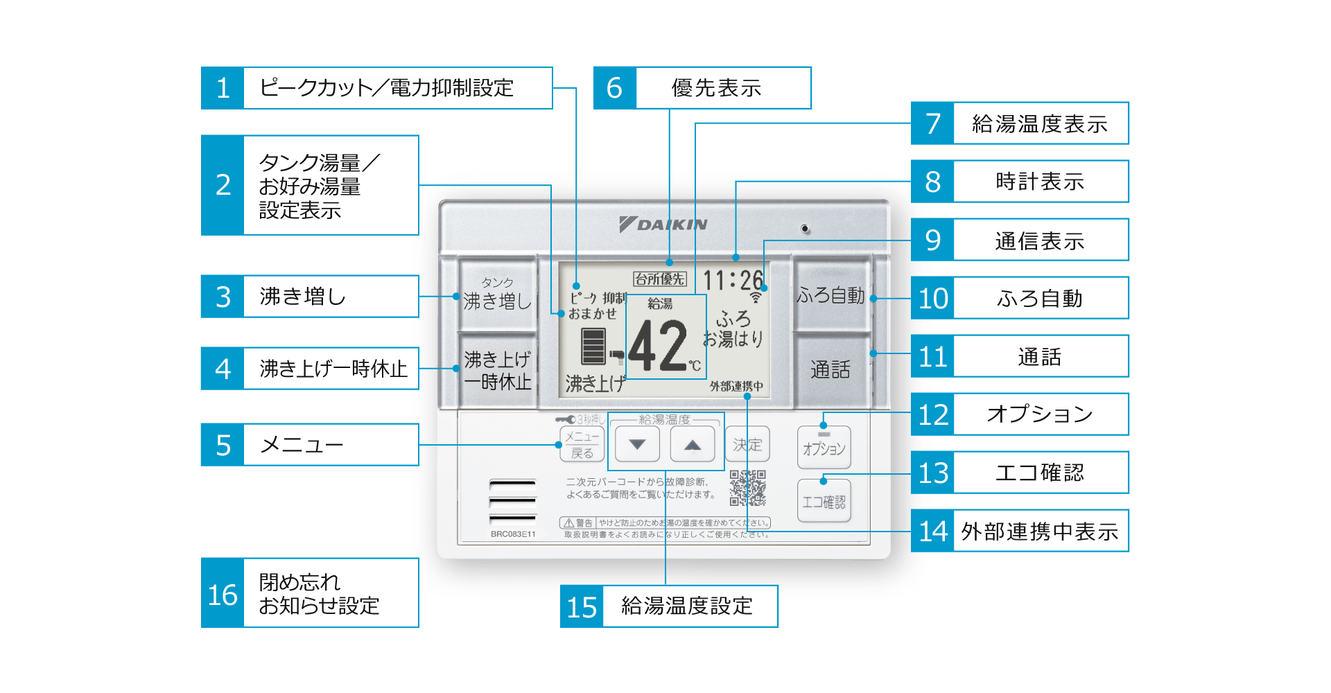 フルオートタイプ リモコン｜エコキュート｜ダイキン工業株式会社