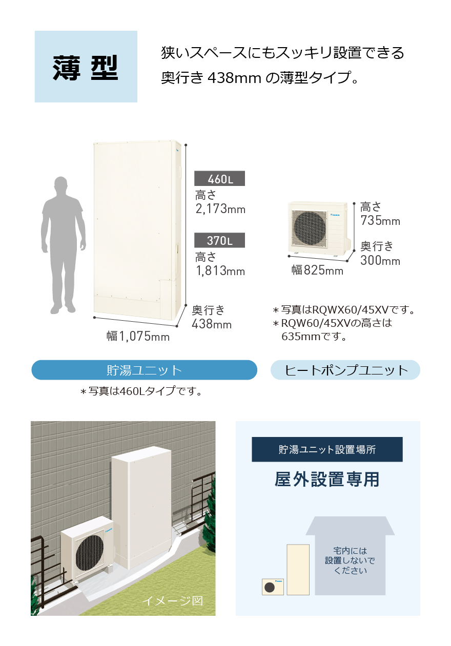 薄型。狭いスペースにもスッキリ設置できる奥行き438mmの薄型タイプ。