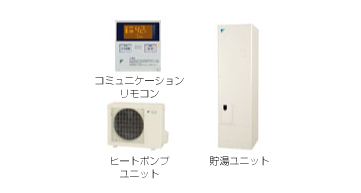 製品の画像