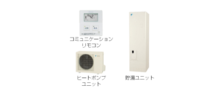 製品の画像