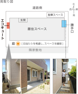 エコキュートの設置場所のイメージ図