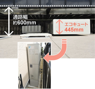 エコキュートの設置場所のイメージ図