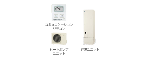 製品の画像