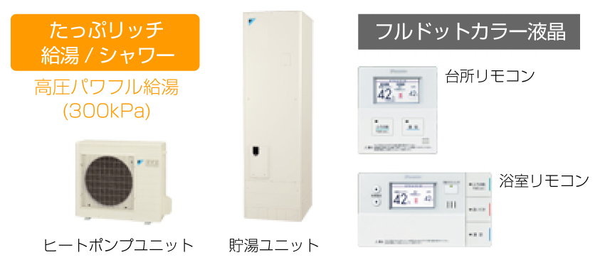 製品の画像