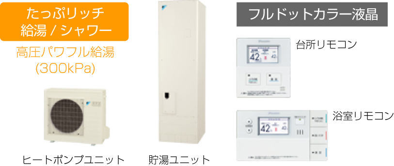 製品の画像