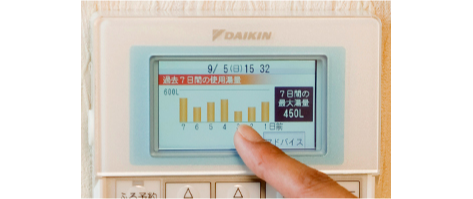 エコ確認機能の画像