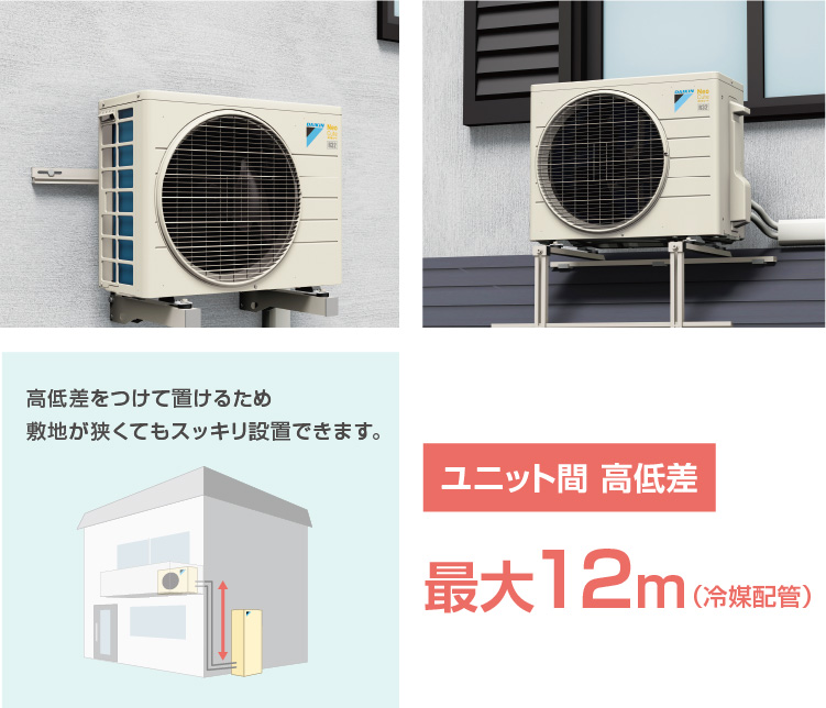 ネオキュートの特長 | R32冷媒ヒートポンプ給湯機 ダイキンネオ