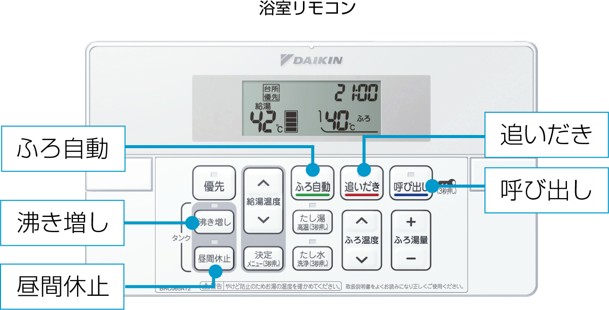 リモコン | ネオキュート | ダイキン工業株式会社