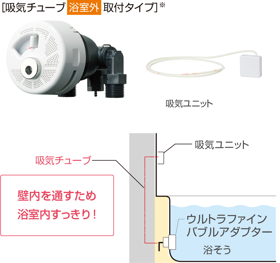 吸気チューブ浴室外取付タイプ※