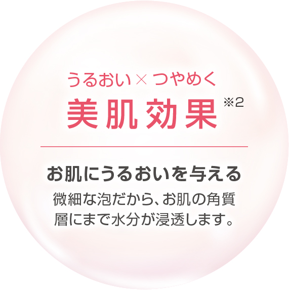 ゆったり×ほどける温浴効果※1。入浴後も湯冷めしにくい。全身を包み込む微細な泡で身体の芯まで温めます。