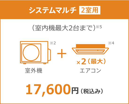 ダイキン延長保証サービス(有償)｜ダイキン工業株式会社