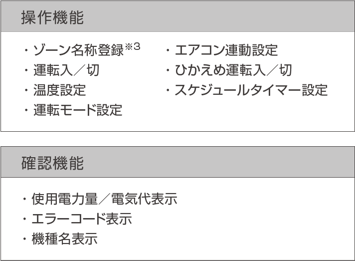 ヒートポンプ式温水床暖房 ホッとエコフロア | 床暖房 ヒートポンプ式温水床暖房 ホッとエコフロア | 床暖房