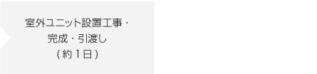 室外ユニット設置工事・完成・引渡し(約1日)