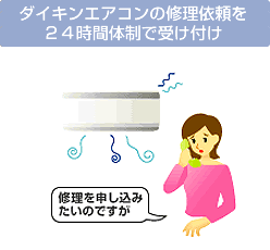 ダイキンエアコンの修理依頼を２４時間体制で受け付け