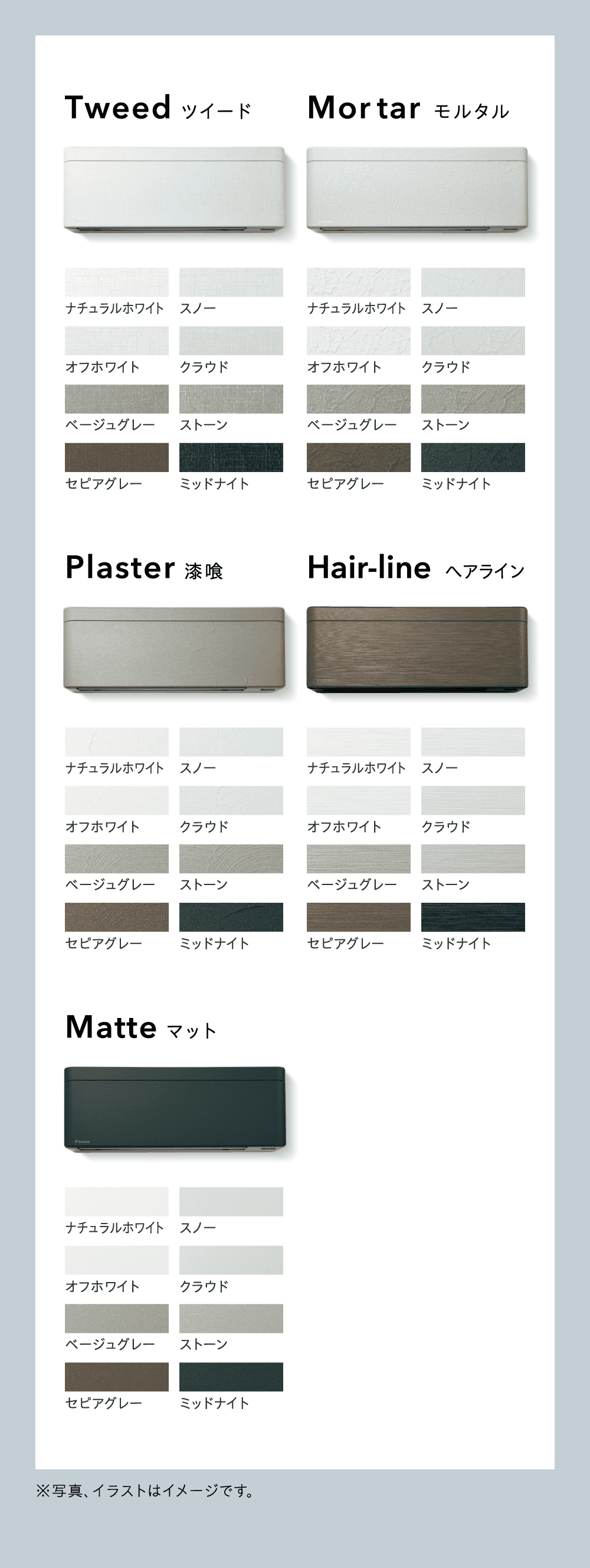 BLENDの詳細画像