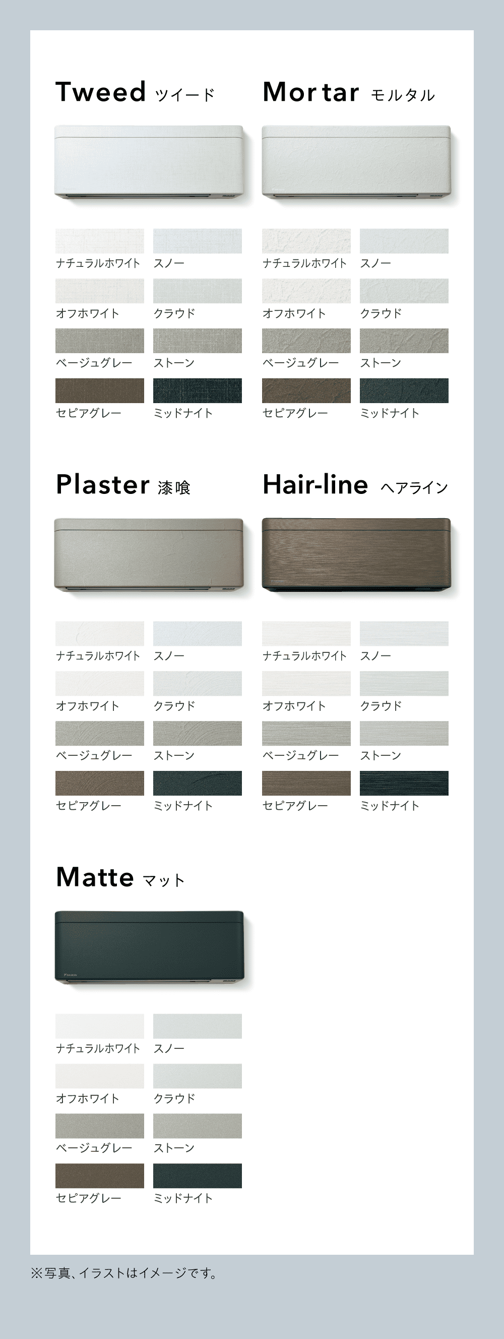 BLENDの詳細画像