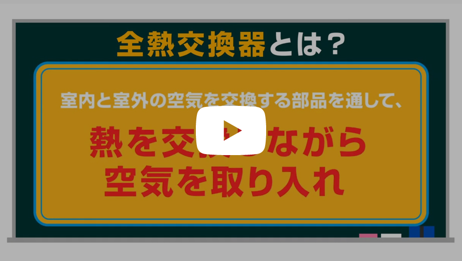 業務用換気機器(全熱交換器) | ダイキン工業株式会社 業務用換気機器(全熱交換器) | ダイキン工業株式会社