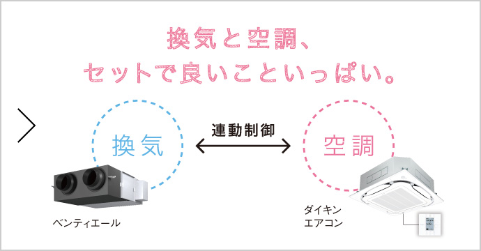 換気と空調、セットで良いこといっぱい。