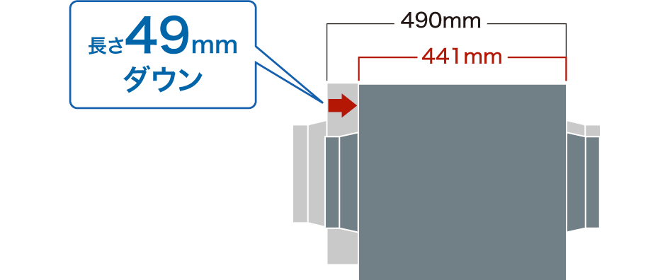 長さ49mmダウン