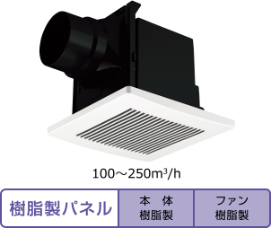 ダクト用換気扇