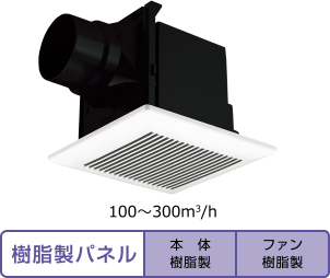 24 時間・局所換気兼用タイプ