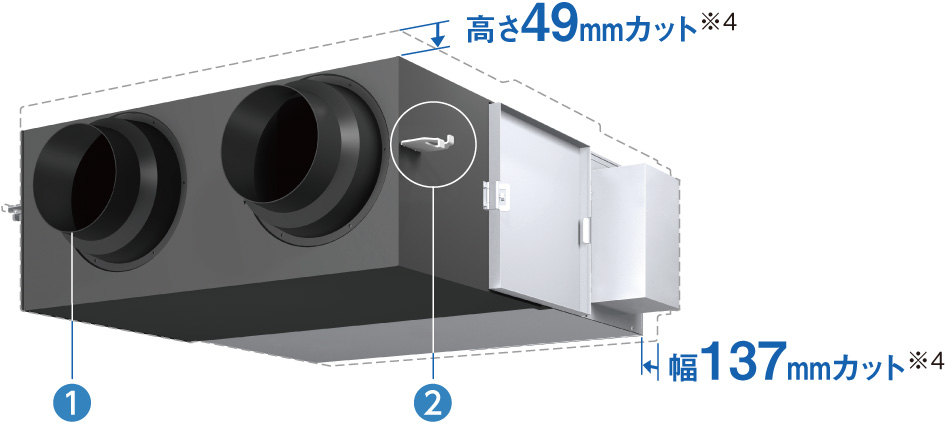 高さ49mmカット※4／幅137mmカット※4
