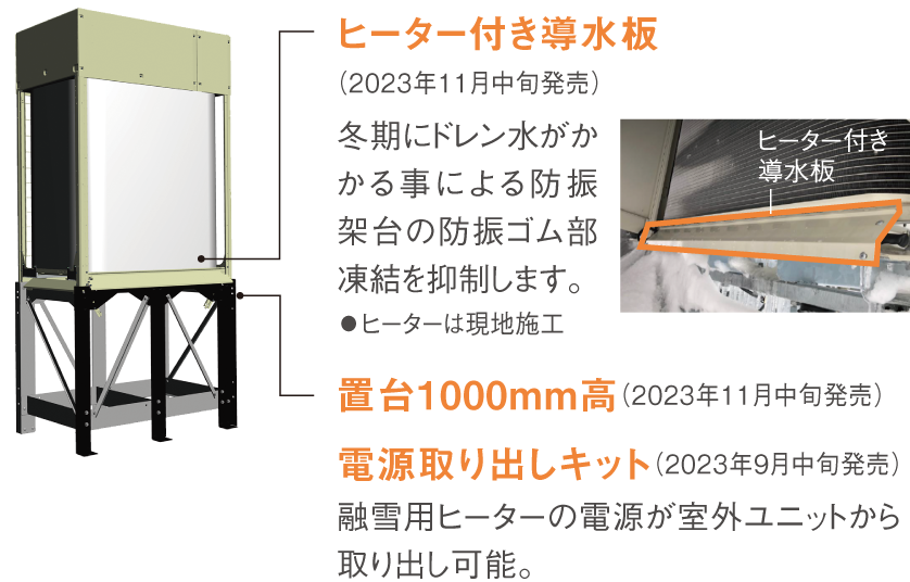 ヒーター付き導水板・置台1000mm高・電源取り出しキット