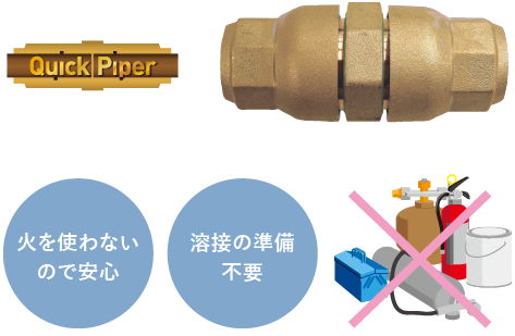 エアコン配管接続部品 3/8in & 5/8in 悔しく フレアレスジョイント