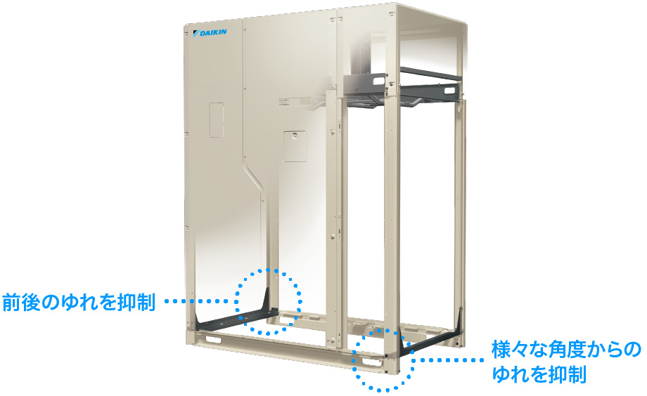 VRVシリーズ(R410A) | 業務用マルチエアコン(ビル用マルチ VRVシリーズ(R410A) | 業務用マルチエアコン(ビル用マルチ