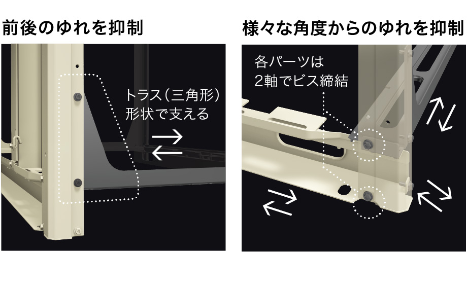 前後の揺れを抑制・様々な角度からのゆれを抑制