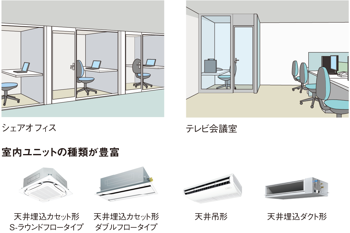 色々なオフィス形態に合わせて室内ユニットの種類も豊富にご用意しています