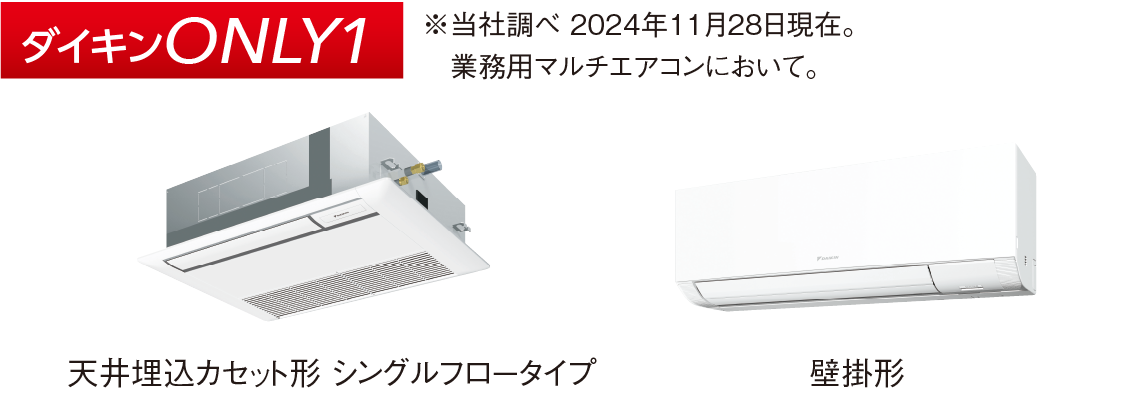 1.6kWクラスの室内機イメージ
