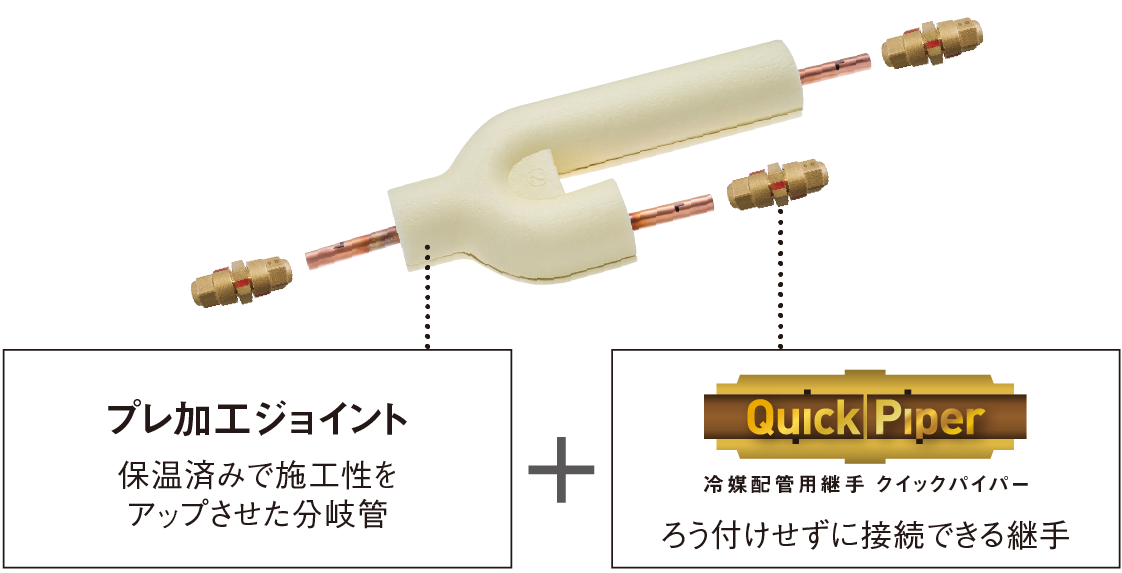 プレジョイントシステム 図