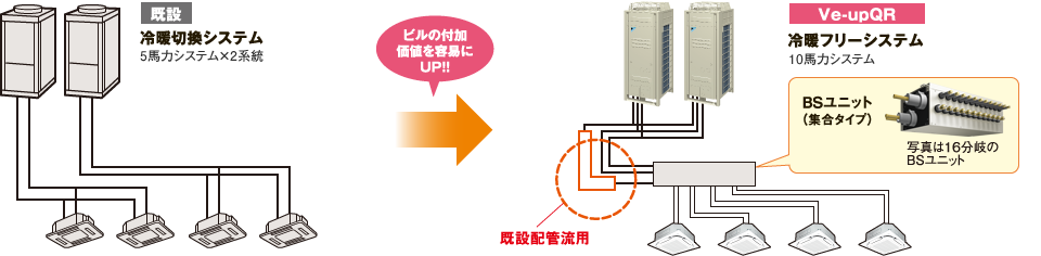 【SALE／92%OFF】 河村電器産業 河村ホーム分電盤ENステーション LS付 蓋付 EL 4062