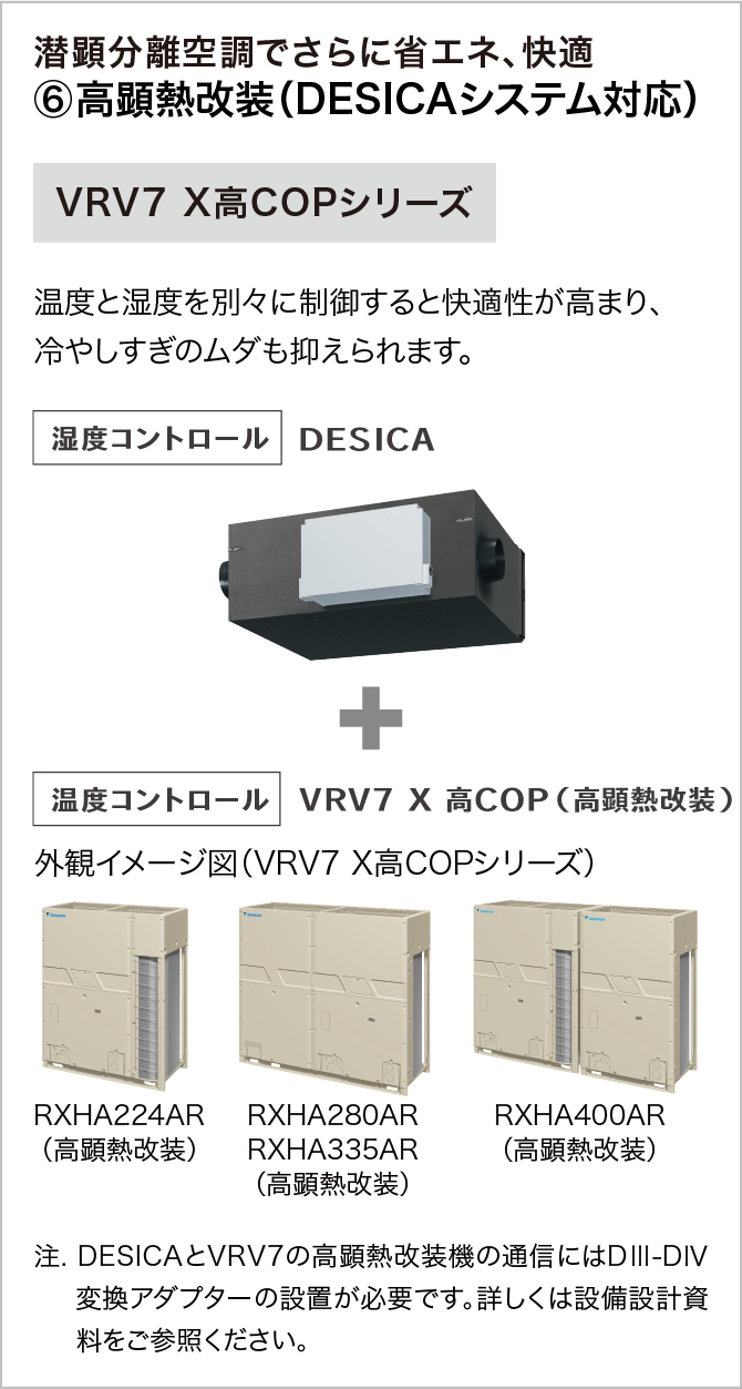 商品一覧 | 大阪エアコン工事