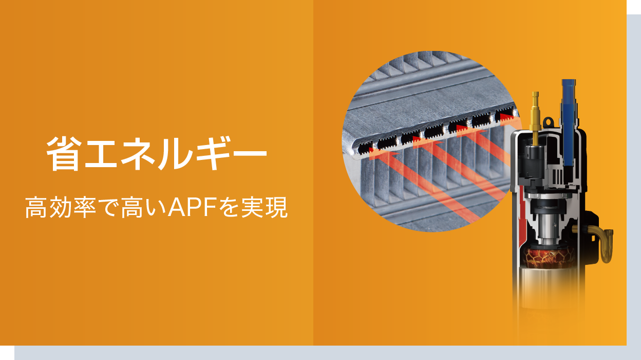 省エネルギー　高効率で高いAPFを実現