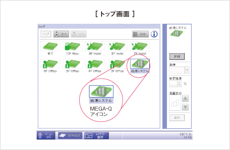 ［ トップ画面 ］
