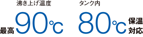 沸き上げ温度最高 90℃ タンク内 80℃ 保温対応