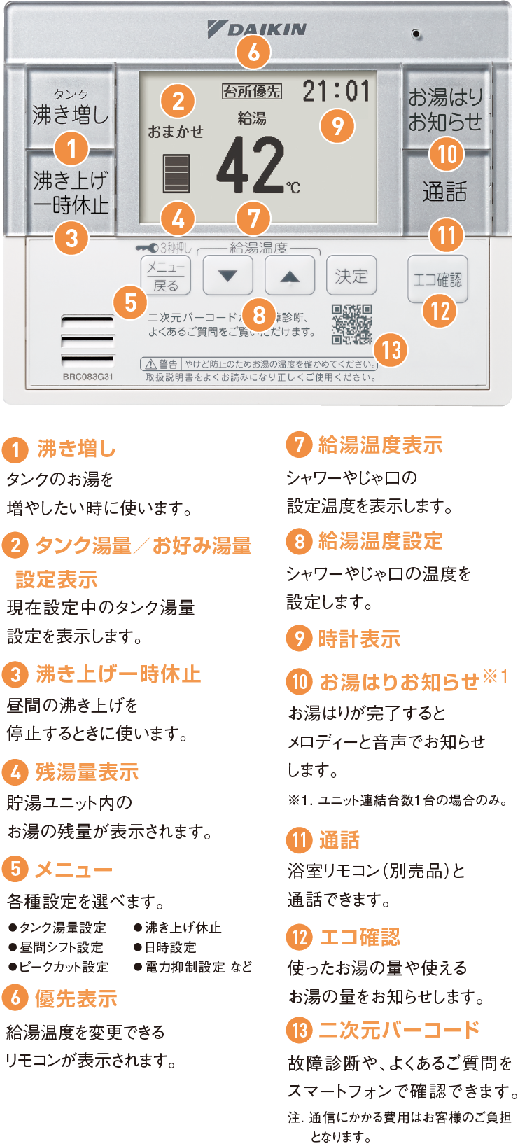 業務用エコキュート 操作しやすく、湯量が見やすいリモコン 業務用エコキュート 操作しやすく、湯量が見やすいリモコン