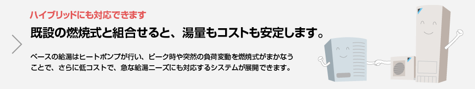 ハイブリッドにも対応できます。既設の燃焼式と組合せると、湯量もコストも安定します。ベースの給湯はヒートポンプが行い、ピーク時や突然の負荷変動を燃焼式がまかなうことで、さらに低コストで、急な給湯ニーズにも対応するシステムが展開できます。