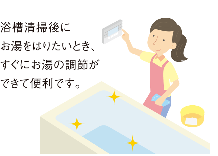 浴槽清掃後にお湯をはりたいとき、すぐにお湯の調節ができて便利です。