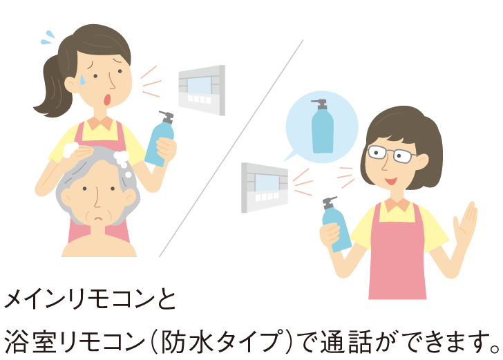 メインリモコンと浴室リモコン（防水タイプ）で通話ができます。