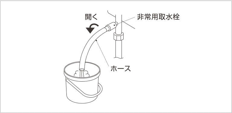 非常用取水栓から水を取り出せます