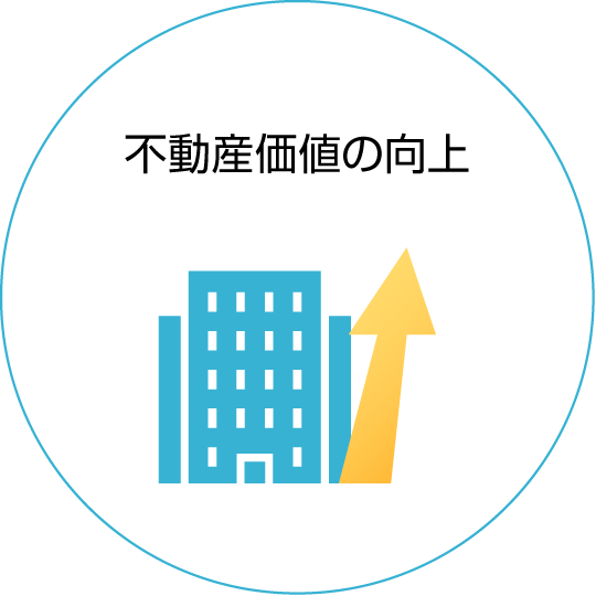 不動産価値の向上