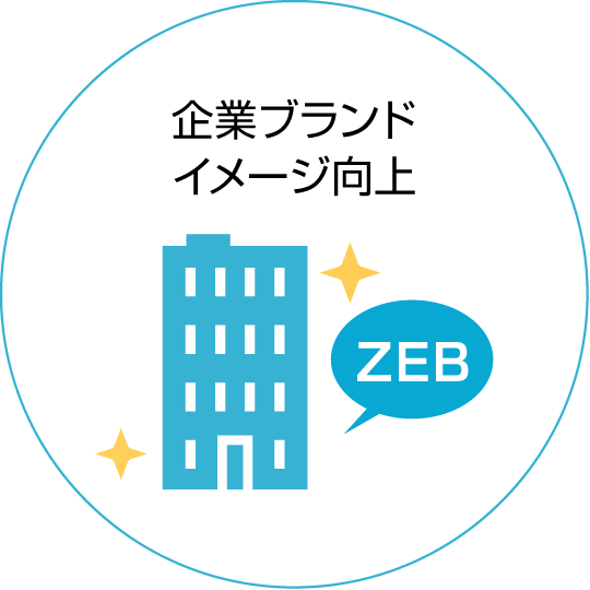企業ブランドイメージ向上