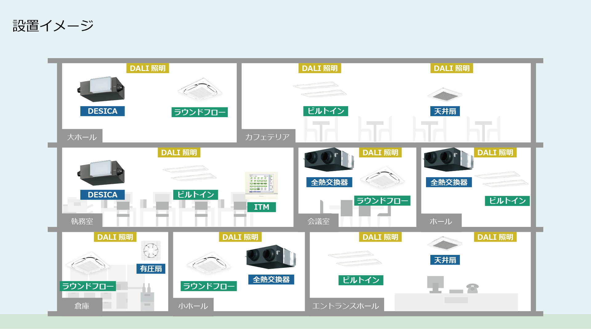 設置イメージ